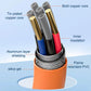 540°Rotating Durable Magnetic Charging Cable