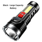 Outdoor Ultra-Bright Long-Range LED Flashlight
