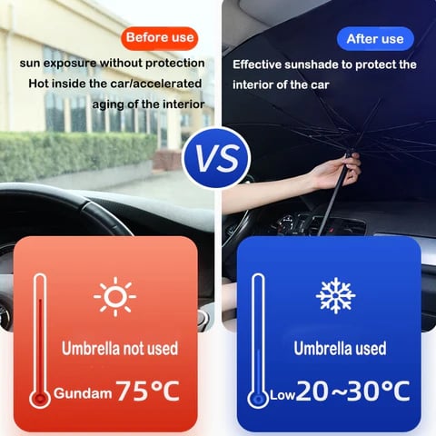 🔥Car Sunshade Protect Your Car From The Heat