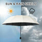 12-Rib Large Foldable Windproof Umbrella